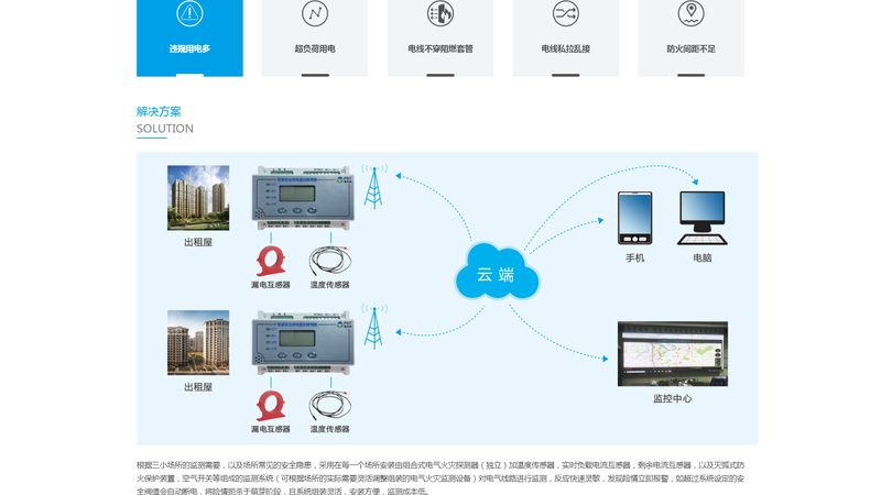 个人网站搭建成本并非单一数字，而是由多个因素构成的复合体。主要包括以下几个方面：