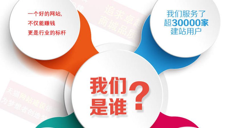网站定制开发流程，揭秘专业服务商的规范之道